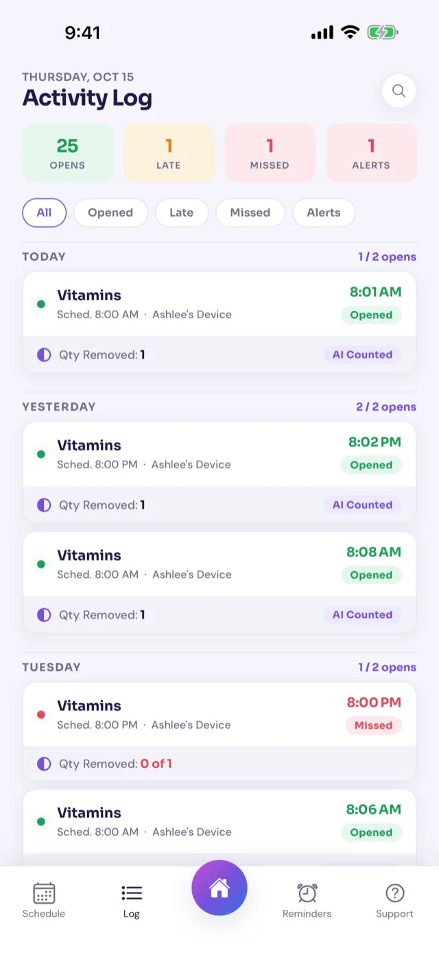 Activity Log in the DOSE app: counts of opens, late, missed and alerts, then each opening by day, including a missed night dose on Tuesday