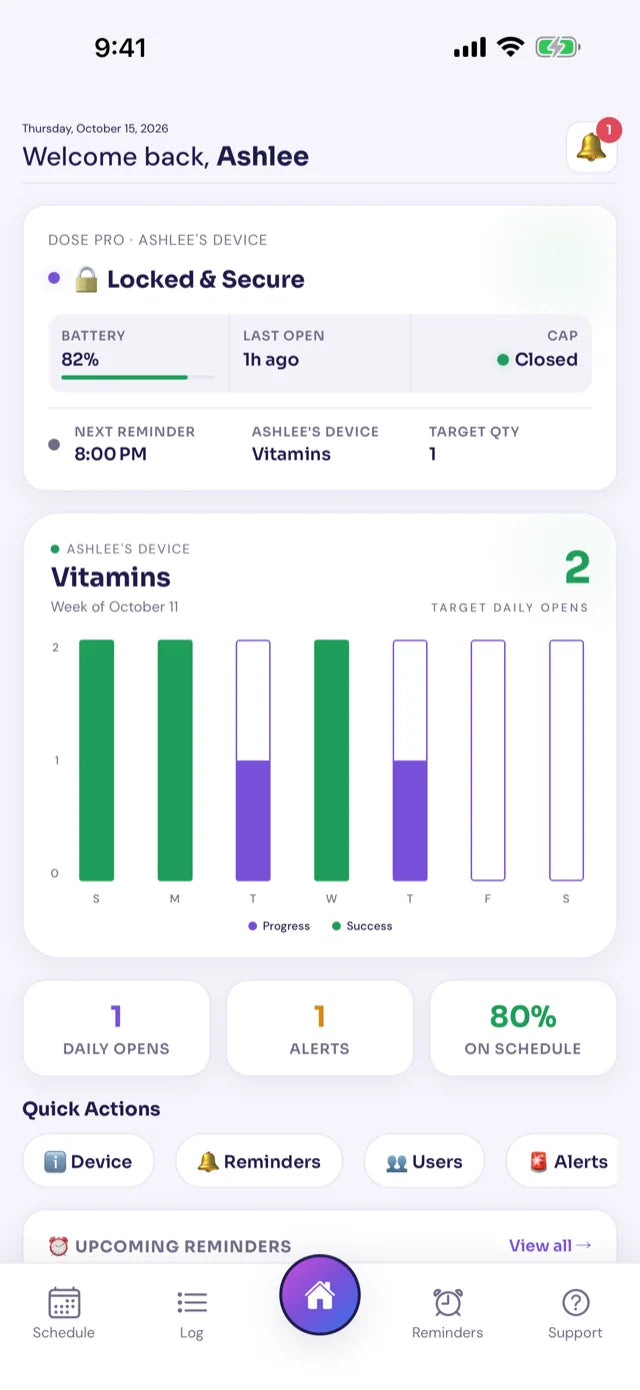 Home in the DOSE app: lock status, battery, last open and this week's chart, with Tuesday and today short of the two daily opens